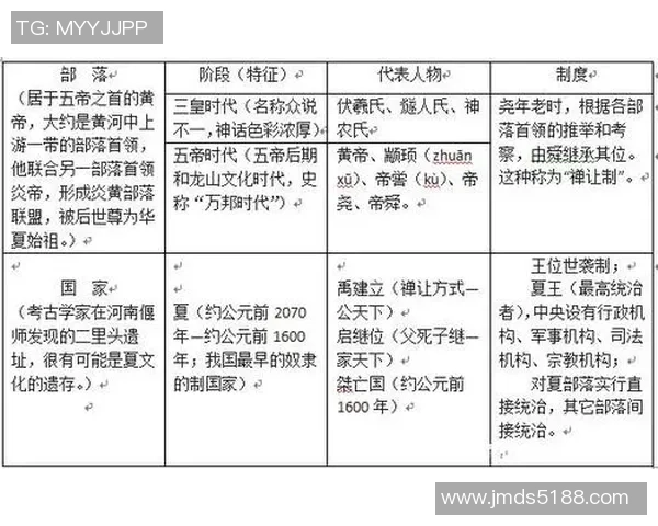 弗格的崛起与挑战：探索未来科技与人类的关系与发展路径
